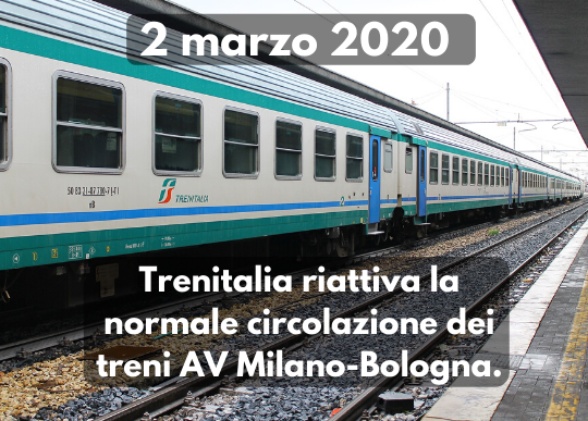 circolazione AV Milano-Bologna.png